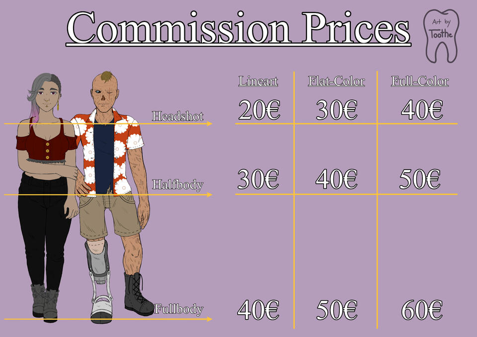 Commission Prices